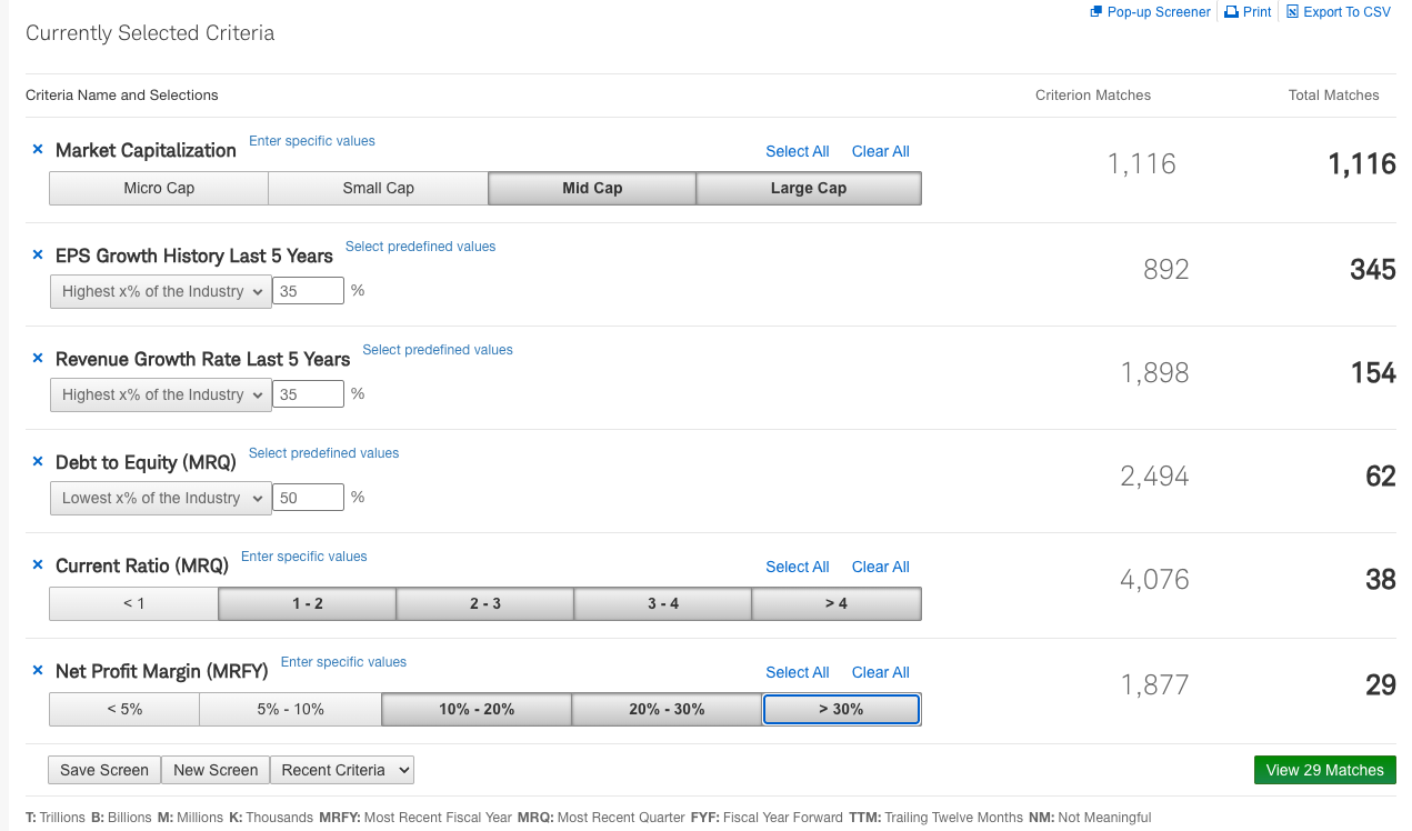 Schwab Quality Screening Criteria