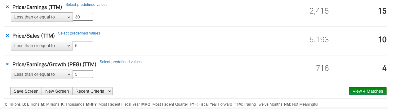 Schwab Screener Valuation Component