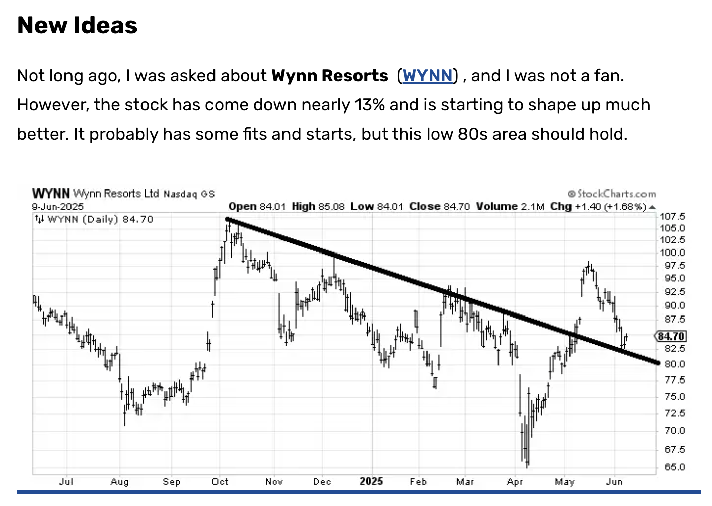 Meisler on WYNN Stock