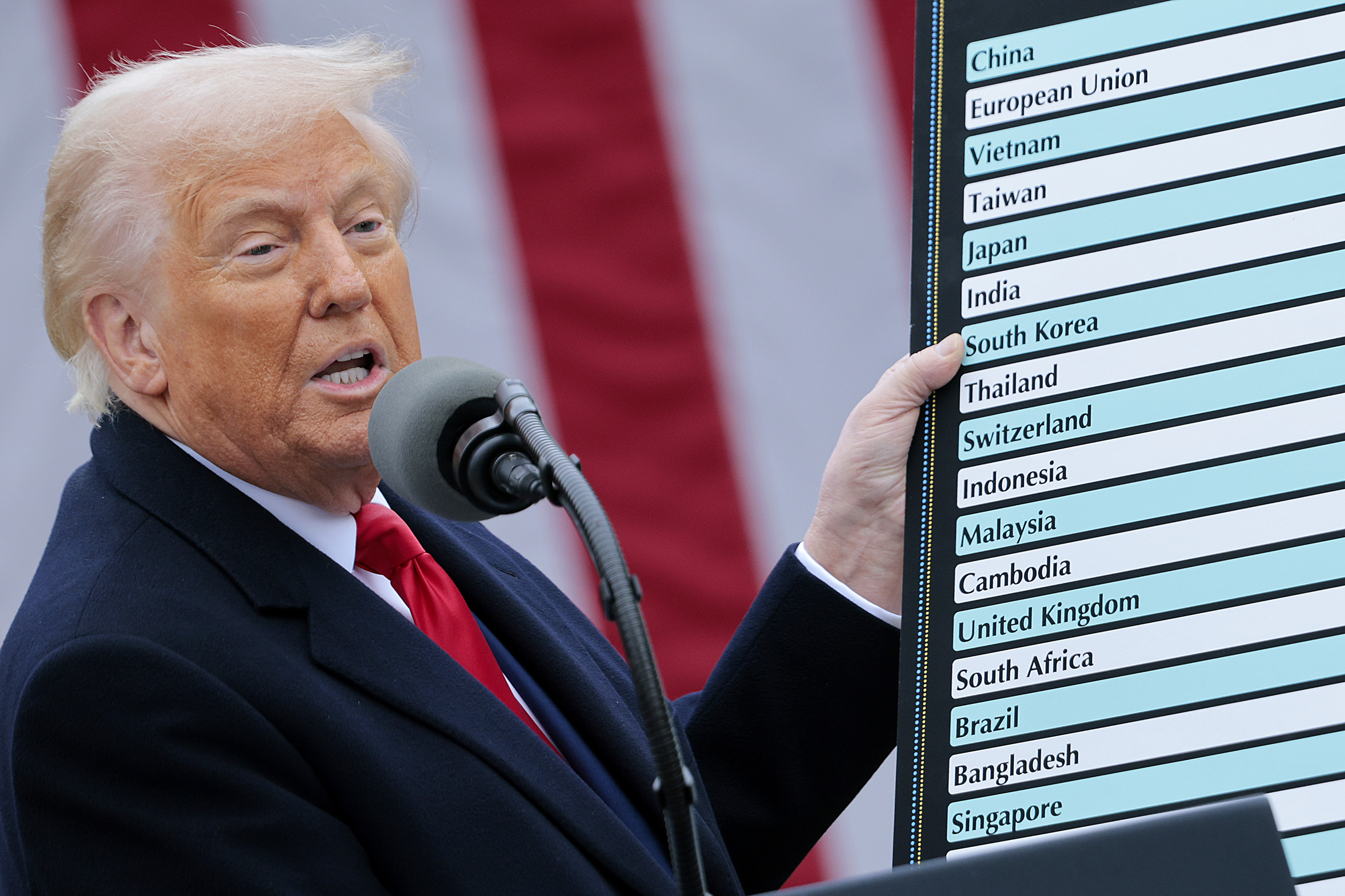 WASHINGTON, DC - APRIL 02: U.S. President Donald Trump holds up a chart while speaking during a “Make America Wealthy Again” trade announcement event in the Rose Garden at the White House on April 2, 2025 in Washington, DC. Touting the event as “Liberation Day”, Trump is expected to announce additional tariffs targeting goods imported to the U.S. (Photo by Chip Somodevilla/Getty Images)